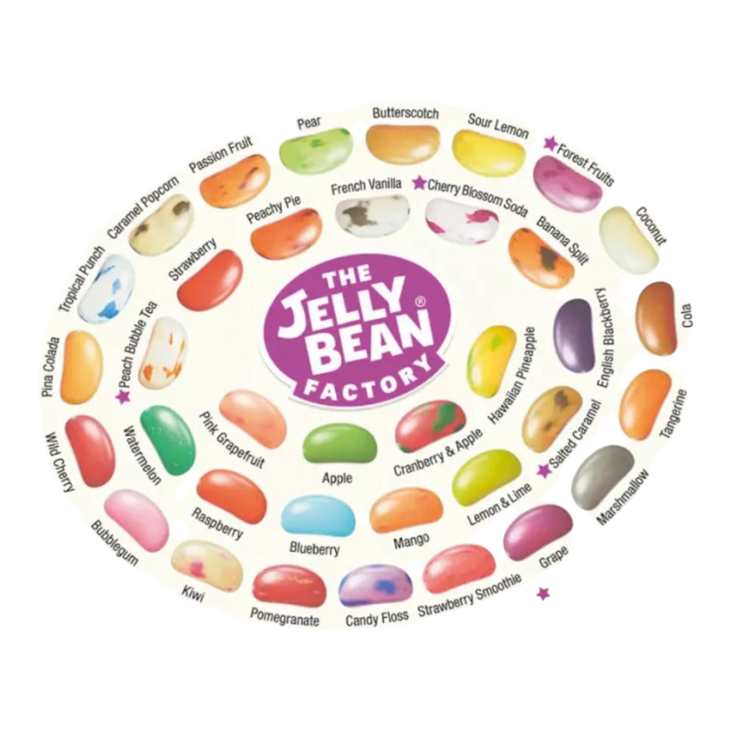 Jelly beans 113g ddm dépassé