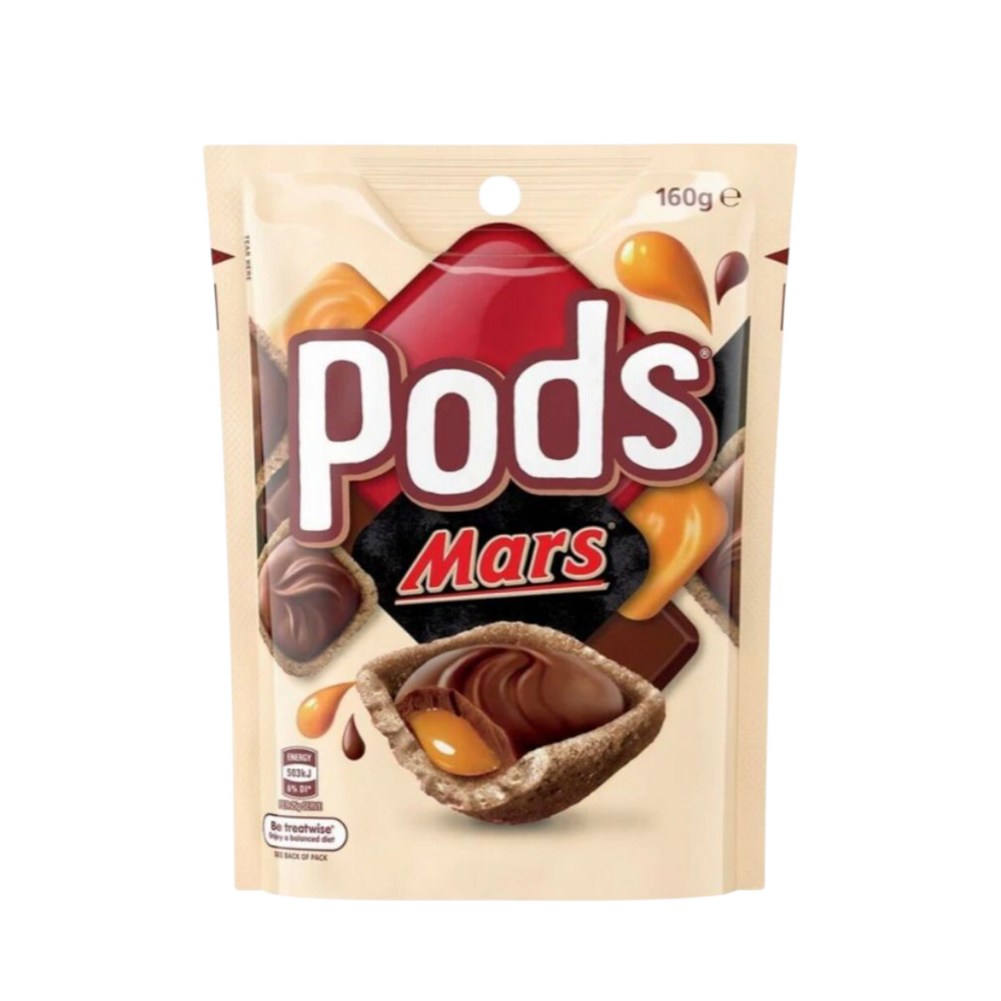 Mars pods